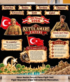 Kut'ül Amare