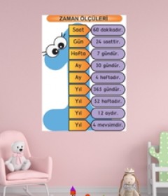 Zaman Ölçüleri